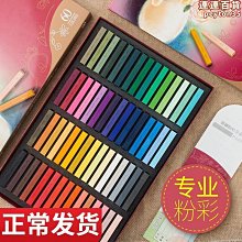 性、毒品和搖滾樂 第壹季 (2015) 7.3  186-032 歷史價格詳細信息