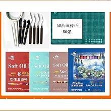 【匠心】專業寫生放置架鋁合金水彩託盤畫筆鉛筆畫架搭配託盤★df 歷史價格詳細信息