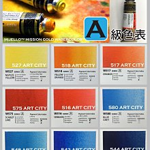 藝城美術►日本 三菱 uni Signo UM-120AC 粉彩中性筆 (白) 牛奶筆 歷史價格詳細信息