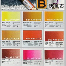 藝城美術►日本 三菱 uni Signo UM-120AC 粉彩中性筆 (白) 牛奶筆 歷史價格詳細信息