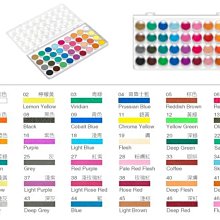 {阿治嬤}SKB 文明鋼筆 INK-160 鋼筆墨水 30ml 歷史價格詳細信息