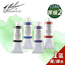 『ART小舖』M.Graham 美國格雷姆 藝術家水彩顏料 15ml 管狀 等級2 (2區) 單支 歷史價格詳細信息