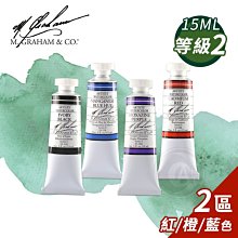 『ART小舖』da vinci 德國達芬奇 NOVA-SYNTHETICS系列 12700 透明桿合成纖維畫筆 單支 歷史價格詳細信息