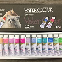 藝城美術►日本 三菱 uni Signo UM-120AC 粉彩中性筆 (白) 牛奶筆 歷史價格詳細信息