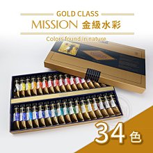 【Mission】美國水冷瞬涼漁夫帽 (共5色) 歷史價格詳細信息