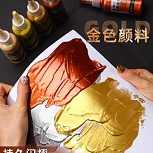 ~兩件起拍  畫材顏料~豬鬃油畫筆丙烯油畫水粉畫筆正品G1830豬鬃魚尾筆官方旗艦店畫筆刷美術生專用 歷史價格詳細信息