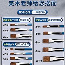 熱賣爆款【官方推薦】移動隨身wifi卡5g無限流量上網便攜4G路由器寬帶 歷史價格詳細信息