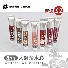 『ART小舖』da vinci 德國達芬奇 NOVA-SYNTHETICS系列 12700 透明桿合成纖維畫筆 單支 歷史價格詳細信息