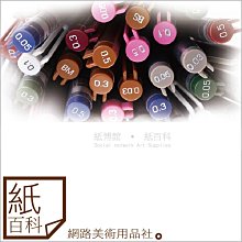 日本 耐水砂紙#600  MH-980【麗車坊04068】 歷史價格詳細信息