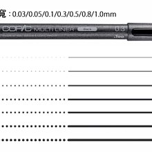 板橋酷酷姐美術！日本九陽堂精毫面相筆「小」毛長約1.5公分！買幾隻運費一次請直接改！ 歷史價格詳細信息