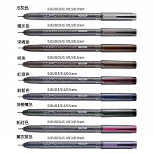 0幾年入手 范澤鋒 老師 早期本手 木易刻 藏品級 容量132633 歷史價格詳細信息