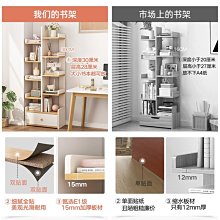 網易角頭 鼻毛修剪器 USB充電電動鼻毛修剪器充電式剃鼻毛器男用去刮剪鼻毛修剪刀 歷史價格詳細信息