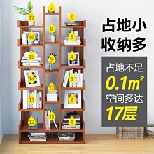 書架 收納架 柜出租房單人掛柜子鋼管加固加粗 中大號尺寸議價超夯 精品 歷史價格詳細信息