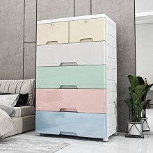 馬卡龍抽屜整理箱65L R6-0601  【大潤發】 歷史價格詳細信息