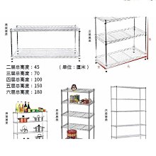 夾縫置物架【三層 - 寬款】(內附掛勾*4/無聲滾輪/耐重10kg) 歷史價格詳細信息