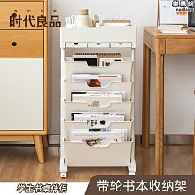 【特殺】讀書架閱讀架木製平板電腦架看書考研學習畫畫支架保護頸椎書立架 歷史價格詳細信息