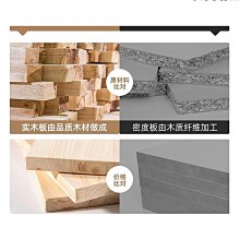 書架落地置物架客廳簡易家用實木展示架子書柜學生臥室書本收納架路貓貓超夯 正品 現貨 歷史價格詳細信息