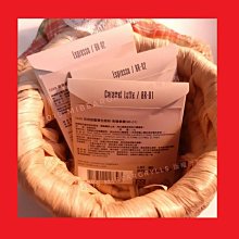 1028 自我組藝拼妝裸盤-薔薇(不含眼影)【銅板價】 歷史價格詳細信息