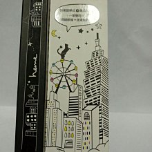 heme 喜蜜 眼唇卸妝液(115ml)【小三美日】D767784 歷史價格詳細信息