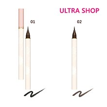 EYE-01 防飛沫防霧眼鏡/護目鏡 50入 歷史價格詳細信息