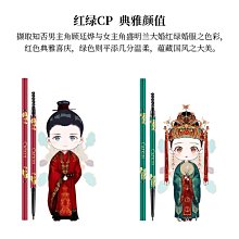 現貨熱銷-樂優派貓包外出便攜貓背包雙肩大容量透氣舒適狗狗外出包寵物用品 歷史價格詳細信息