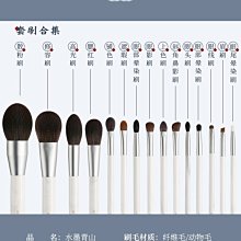 送刷腮紅小樣烈焰藍金250/459/028/100/959新色分裝試用 歷史價格詳細信息
