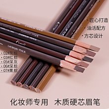 【木頭方程式】木質相框手機座(機座／裝飾品／名片架／禮物／贈品／手機配件／文具) 歷史價格詳細信息