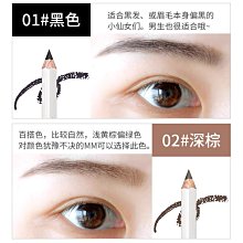 SHISEIDO 資生堂 不老林頭皮用養髮液200ml Vivo薇朵 歷史價格詳細信息