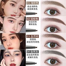 眉筆，銅制，海外回流，復古風，鏤空款，有劃傷，氧化，品相看圖22044 歷史價格詳細信息