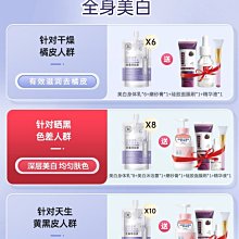 夏季身體乳素顏霜滋潤保濕煙酰胺全身潤膚乳秋冬補水 歷史價格詳細信息