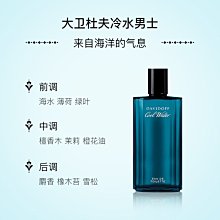 Davidoff 大衛杜夫 Champion王者風範男性淡香水(50ml) 歷史價格詳細信息
