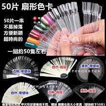 完美美甲 長方調色盤 美甲工具 指甲彩繪調色板 畫花 調色盤 顏料盤可放筆 美甲專用調色板 歷史價格詳細信息