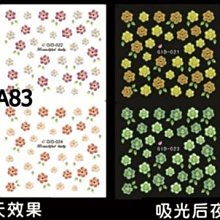 彷真貓咪喵星人大臉零錢包 歷史價格詳細信息