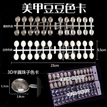 完美美甲 美甲工具 打磨機 磨甲機 修甲拋光去死皮 裝電池模型 配送5個磨甲頭 迷你筆式電動磨甲機 簡易袋裝包裝 歷史價格詳細信息