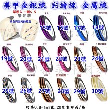 【幻彩美甲】法式貼 24款任選 美甲材料 美甲必備法式指甲油貼紙 微笑貼 半月反法式 美甲彩繪 歷史價格詳細信息