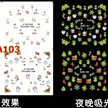 彷真貓咪喵星人大臉零錢包 歷史價格詳細信息