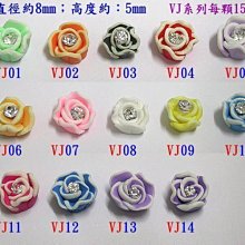 綺妮甜心娃娃 歷史價格詳細信息