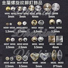 迷你金屬髮絲紋高精密電子/廚房料理秤 歷史價格詳細信息