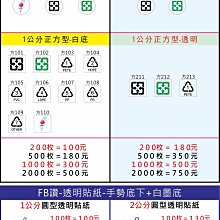 【無貼紙】10ml香水瓶 分裝瓶 玻璃瓶 方形質感玻璃噴霧瓶 四方噴霧瓶 玻璃噴瓶 DIY精油香水【鹿見小物】 歷史價格詳細信息
