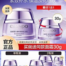 廠家出貨糖果秋裝絨衣寵物小狗狗泰迪博美雪納瑞吉娃娃比熊衣服小型犬冬季 歷史價格詳細信息