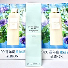 伊朗200元(P-92a) 歷史價格詳細信息