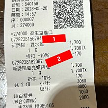 【夏妍x昕悅x沐恩】普羅香頌舒壓按摩護理SPA聯合券(六店通用)[全台][MoTicket 電子票券] 歷史價格詳細信息