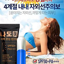 ♥微小市集∞♥現貨/Uni 三菱 SANRIO 三麗鷗 布丁狗 限定版 雙頭視窗螢光筆 歷史價格詳細信息