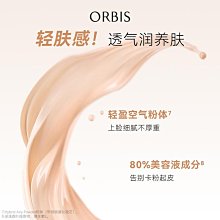 ORBIS奧蜜思 樂活繽紛束口保溫袋 保冷保溫 手提袋 便當袋 歷史價格詳細信息