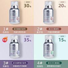 紐西之謎隔離霜妝前乳遮瑕二合一素顏霜女太空艙版店 歷史價格詳細信息
