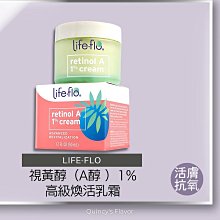 【Life+】煥彩珠光 黑膠降溫晴雨兩用自動開收傘 (子夜藍) 歷史價格詳細信息