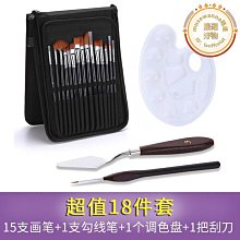 【毛孩用品】戰術尼龍中大型寵物項圈(防暴衝 頸圈 脖圍 脖圈 頸環 圍圈 可調節長度 狗項圈) 歷史價格詳細信息