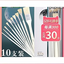 油專用流量計 歷史價格詳細信息