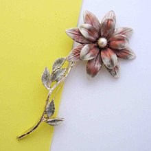 vintage印花蕾絲古著連身裙我自留過一個同款不同花色的這件真的好看少女想森系一點可以搭 歷史價格詳細信息