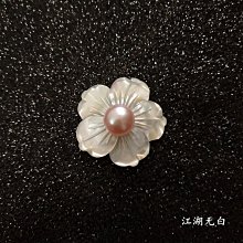 【熱賣精選】 國風口紅禮盒故宮聯名彩妝限定套裝化妝品大牌正品組合情人節禮物 歷史價格詳細信息
